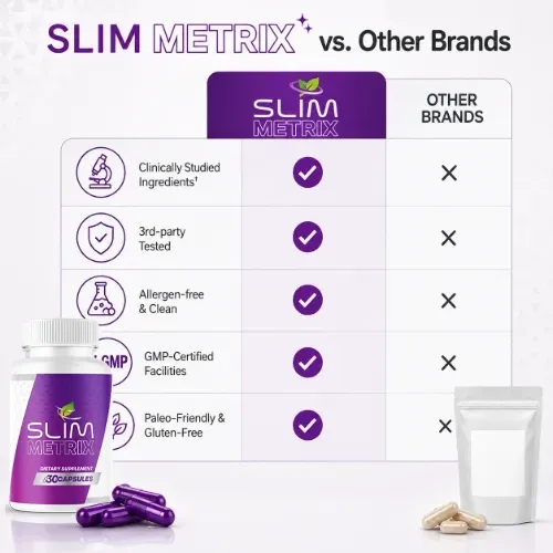 Slim Metrix Dietary Supplement vs other weight management supplements comparison