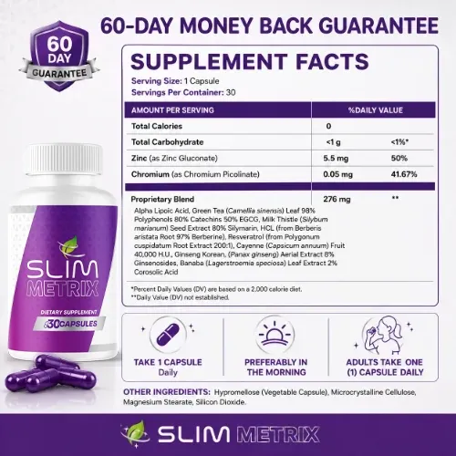 Slim Metrix Dietary Supplement supplement facts label